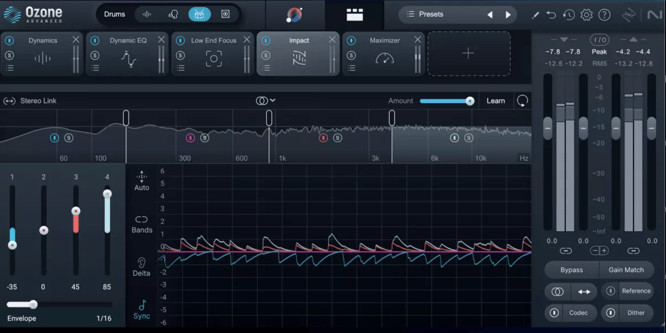 Izotope Ozone